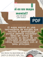 ¿Qué Es Un Mapa Mental