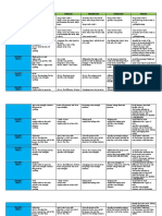 Outline For Summer Class Readiness Week1 Week 4