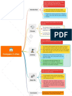 Compare 2 Cities