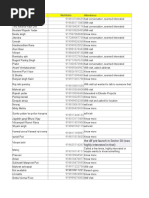 Free Residential Leads List PDF | PDF