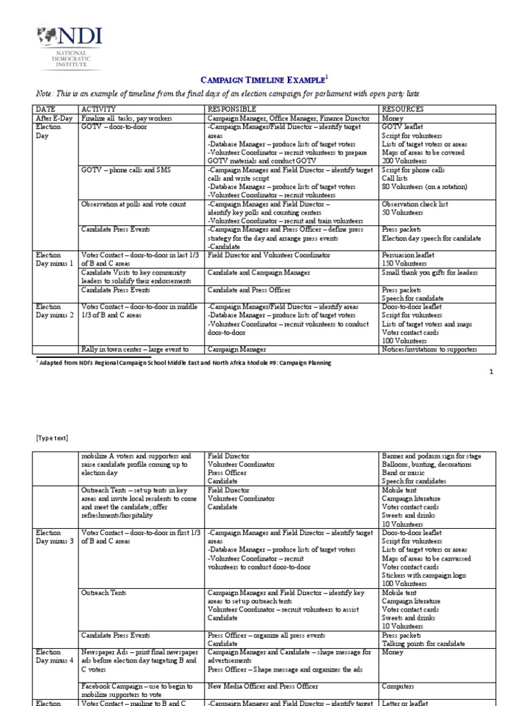 Handout 8 - Campaign Timeline Example | PDF | Get Out The Vote ...
