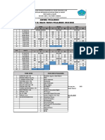 JADWAL SMK Semester gANJIL 2023