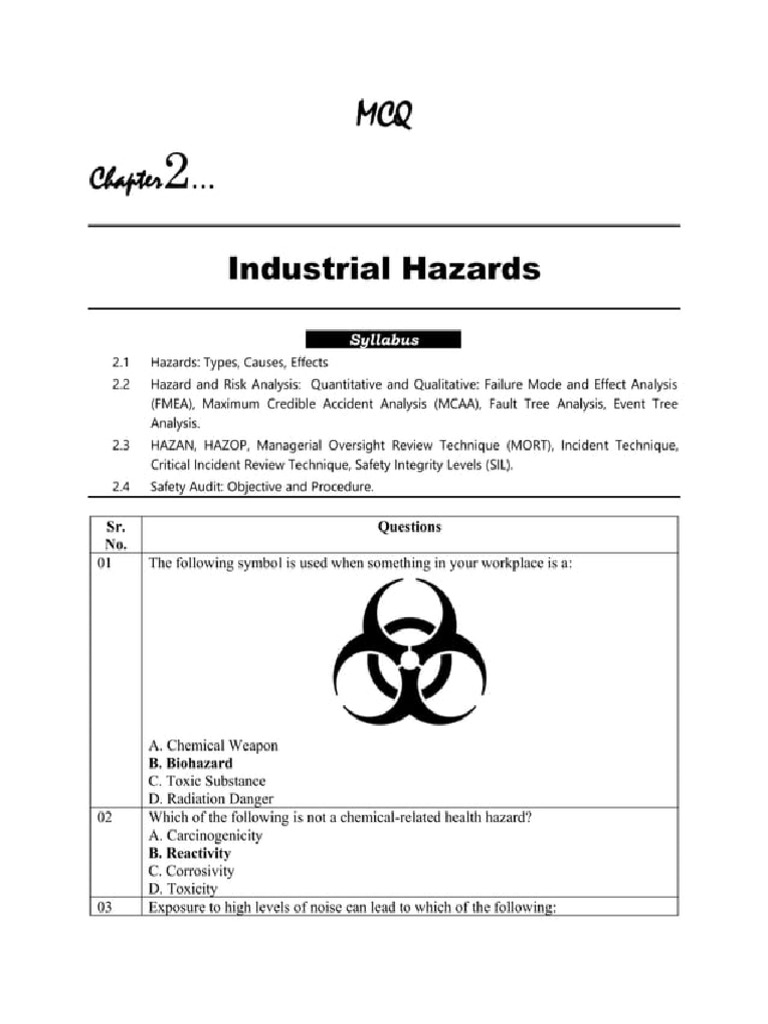 Industrial Safety MCQ PDF