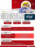 Acca Course