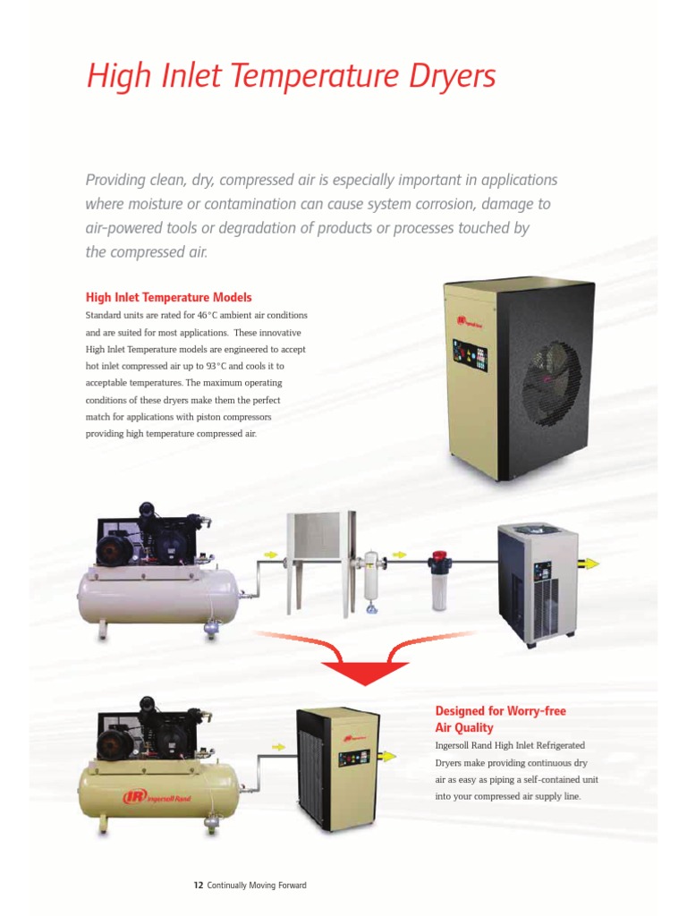 Refrig Dryers High Inlet Temperature Dryers D25ITA To D170ITA PDF