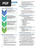 Strategic Management Reviewer