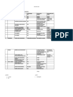 INSTRUMEN AUDIT Kes Ibu