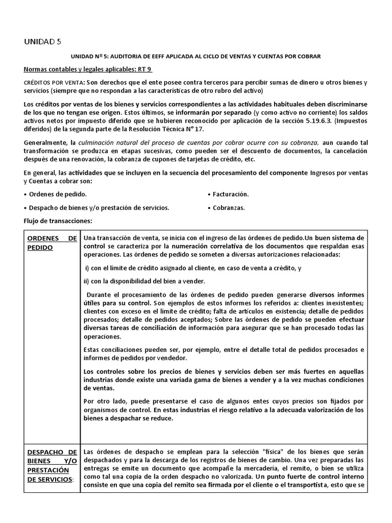 Resumen de Auditoria Con Todas Las Unidades Q Entran Al 2 Parcial ...