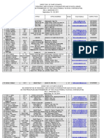 Directory of Pax CFSS