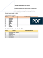 Lembar Kerja 1 Dasar Komunikasi Dan Ketrampilan Dasar Mengajar