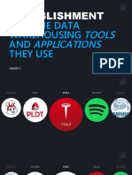 Establishment: and The Data Warehousing AND They Use