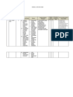 Contoh Format Catatan Harian Guru Dalam Proses Pembelajaran 1