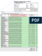 Analisis HR Soal ANFIS PAT 22-23 X Askep 3