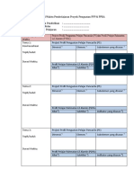 LK 04 - Tema Project Dan Modul Project (MP) Kokurikuler