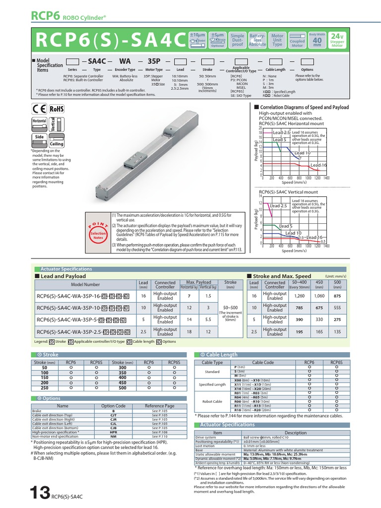 RCP6 (S) SA4C - p13 14 | PDF | Manufactured Goods | Equipment