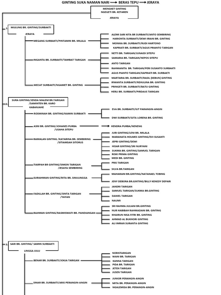 Semiz ayol barcha teshiklarda becerdin oladi