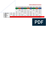 Jadwal Pembagian POS Regu B Bulan Juni