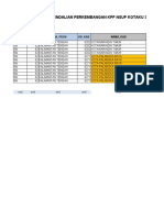 QS Data Perkembangan Dan Keberfungsian KPP-2