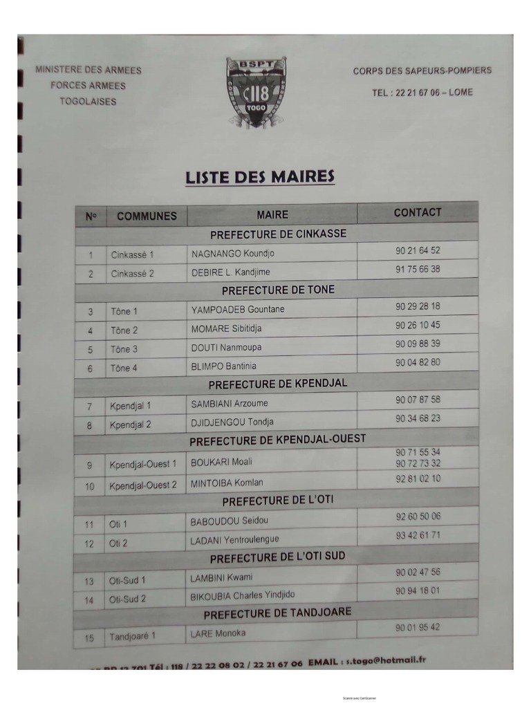 Liste Des Maires Et Les Numero PDF