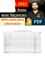 CGL 2022 Total Vacancies Overall and State-Wise RBE