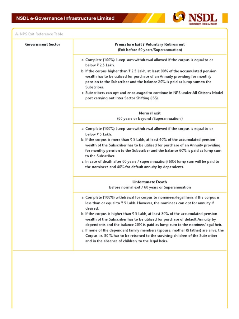 Nps exit manual user guide pdf life annuity pension