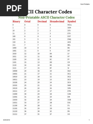 ASCII Character Codes Non-Printable | PDF