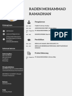 CV Raden Mohammad Ramadhan - 1640363567