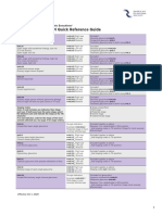 Glaucoma ICD-10 Quick Reference 100120 Final