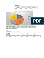 Graficos Corral Grande-Restantes