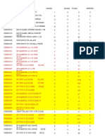 Produck Database, PDF, Equipment