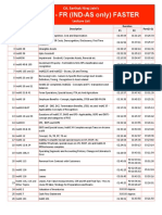 FR Faster Ind AS Index