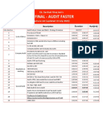 Audit Faster Lecture ListIndex