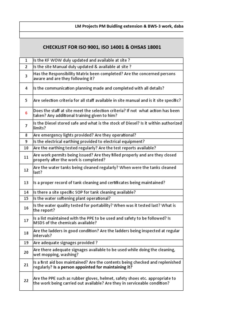 LM Wind Power Project Compliance Checklist | PDF | Procurement | Emergency