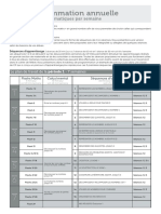 Programmation Mathsau CP