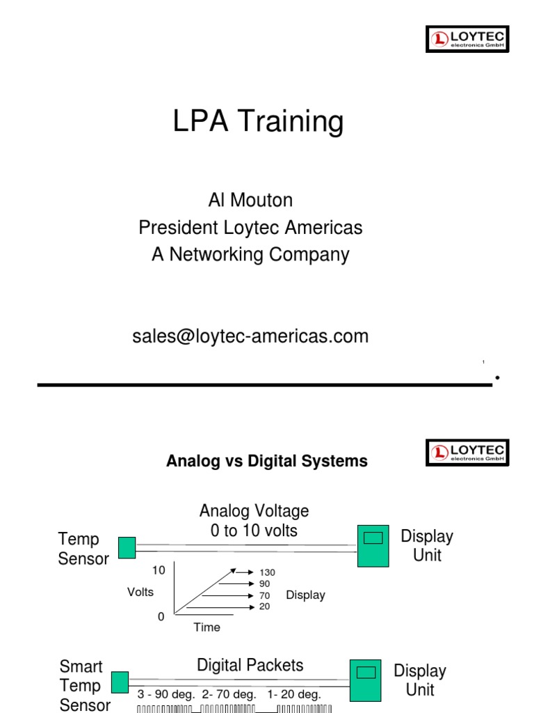 Loytec LPA Training Overview | PDF | Computer Network | Network Topology