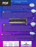 Water Treatment Process