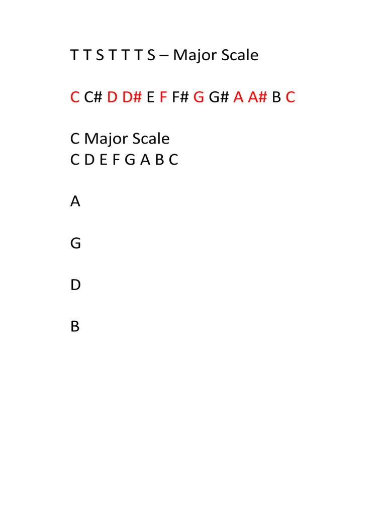 Major Scale Worksheet Scales Teaching