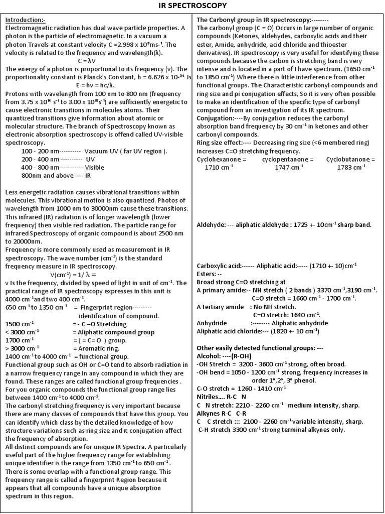 IR SPECTROSCOPY Notes Full Download Free PDF Spectroscopy Ketone