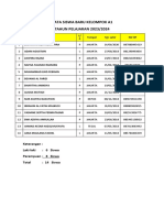 Data Siswa Baru Kelompok A1