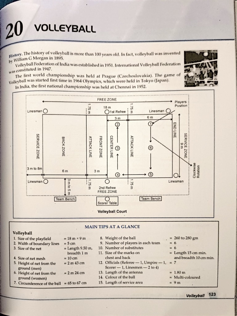 Volleyball Pdf Volleyball Referee