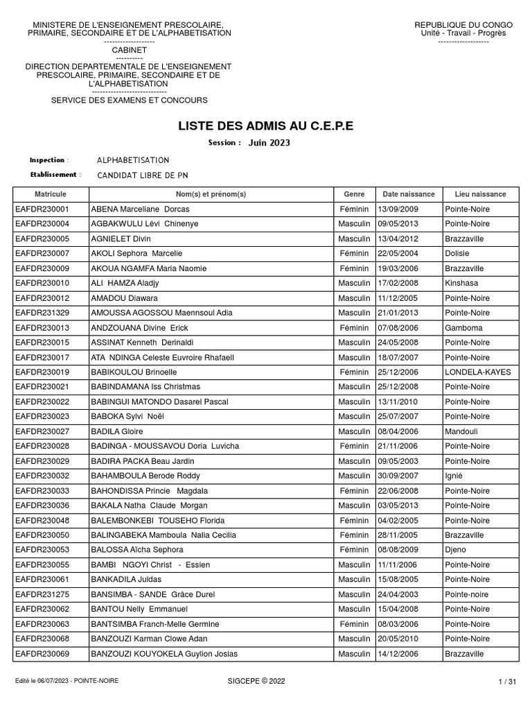 Liste des admis au CEPE 2023 | PDF