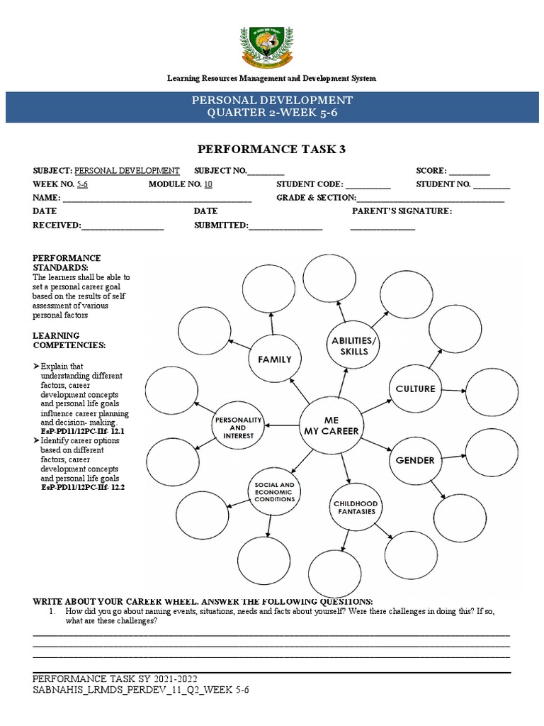 Performance task 3 personal development quarter 2 week 5 6 pdf