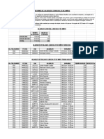 Informe Agosto Alquiler Cancha 27m