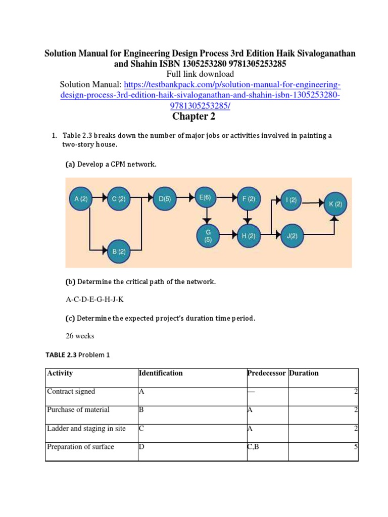 Engineering Design Process 3rd Edition Haik Sivaloganathan and Shahin
