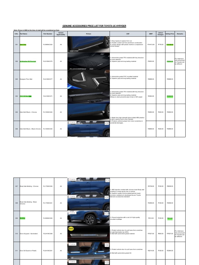 Toyota UC Hyryder_Accessories Price List Modified | PDF | Car ...