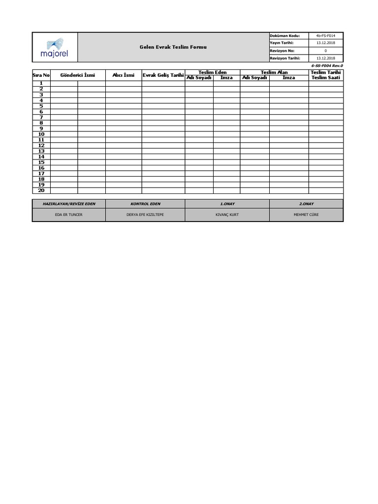 4b-FS-F014 - 0 Gelen Evrak Teslim Formu | PDF