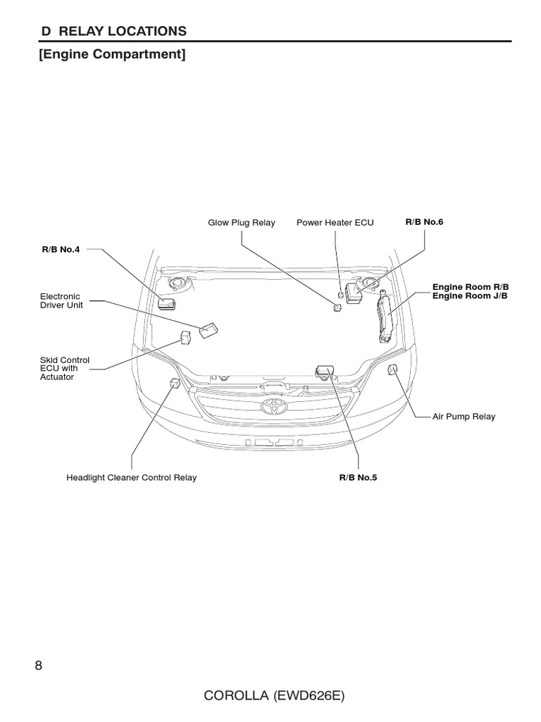 Engine Room Relay and Control Systems | PDF | Science & Mathematics ...
