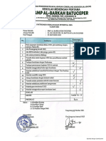 Instrumen Pengawasan 2021