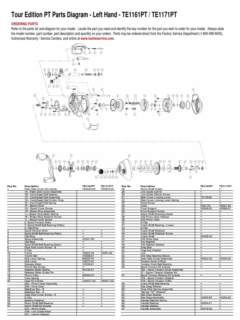 Ordering Parts for Tour Edition PT | PDF