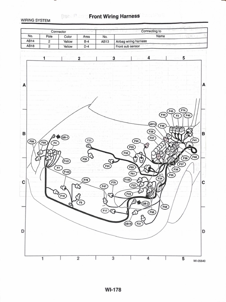 Front Wiring Harness PDF